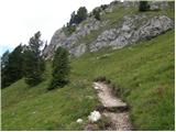 Rifugio Castiglioni Marmolada - Rifugio Viel del Pan